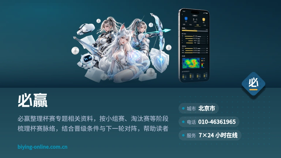 初识必赢